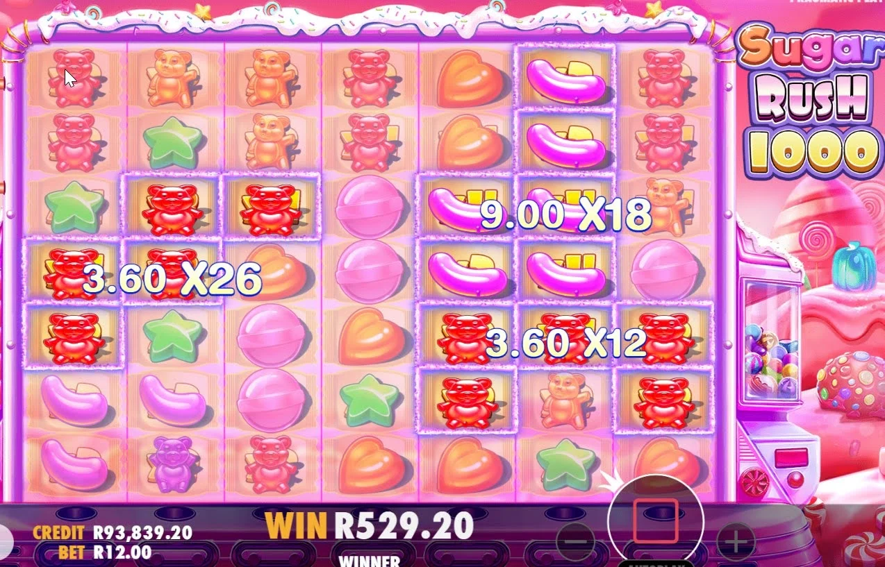 Sugar Rush 1000 Αξιολόγηση